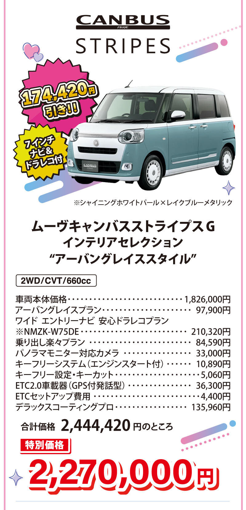 キャンバス